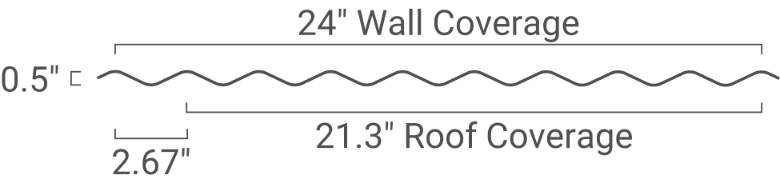 2 5 Corrugated Wavy Roof And Wall, Corrugated Metal Roof Dimensions