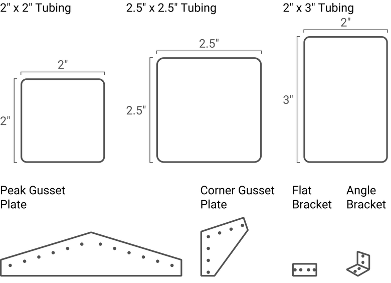 Economical also Noneconomic Key is Strain Adherence