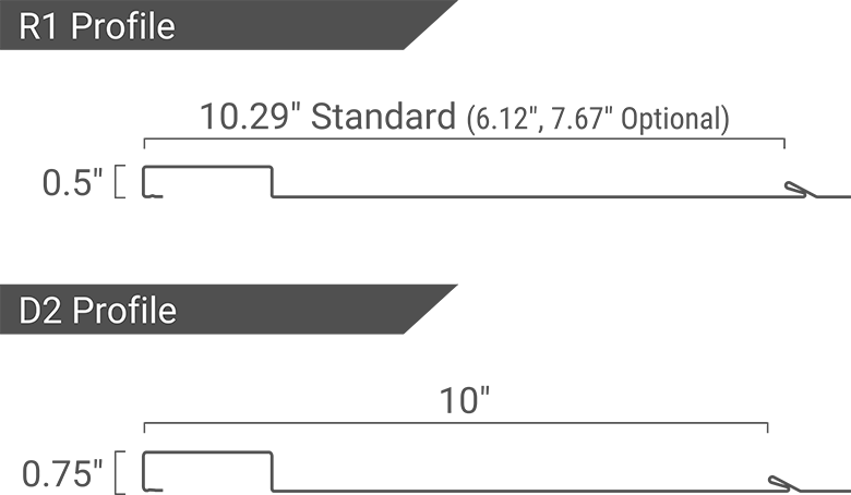 Craftsman Steel Board & Batten Panel Size